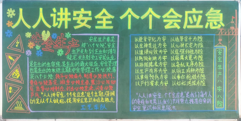 物產(chǎn)工投公司組織開展&ldquo;人人講安全、個個會應(yīng)急&rdquo;安全月主題黑板報評比活動