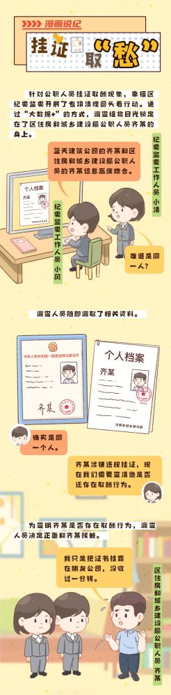 【廉政教育】漫畫說紀(jì)丨違規(guī)掛證取個&ldquo;愁&rdquo;